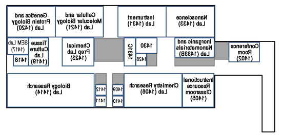Map of Academics Wing of CIE